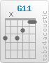 Chord G11 (3,x,3,2,1,1)